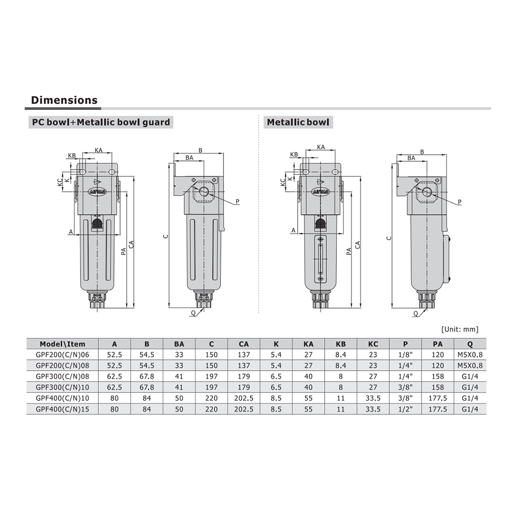 GPF300N08JDT AIRTAC COALESCING FILTER<BR>GPF300 SERIES 1/4" NPT 0.01 MIC NYL BWL S-AD